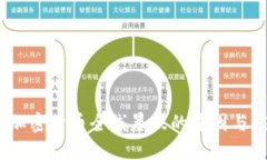 2023年加密货币全线暴跌的原因与应对策略
