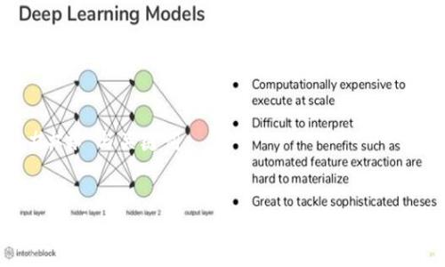### 与关键词


如何在Tokenim 2.0中将USDT转换为ETH