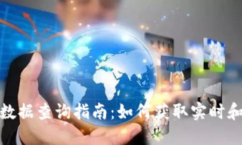 加密货币数据查询指南：如何获取实时和历史数据