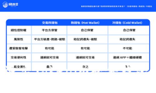 如何安全退出Tokenim硬件钱包：完整指南