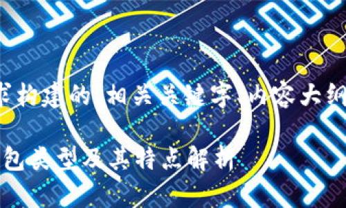 以下是根据您的要求构建的、相关关键字、内容大纲以及详细问题介绍。
Tokenim里的EOS钱包类型及其特点解析