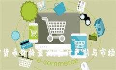 每日加密货币价格查询：实时更新与市场趋势分