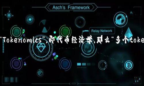 在理解“tokenim多个怎么弄”这个问题时，我们首先需要明确“tokenim”指的是什么。如果是指“Tokenomics”，即代币经济学，那么“多个tokenim”可能意味着管理多种代币的策略和方法。以下是针对该主题生成的、关键词以及内容大纲。


如何有效管理多个Tokenim：代币经济学的最佳实践
