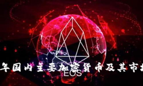 2023年国内主要加密货币及其市场动态