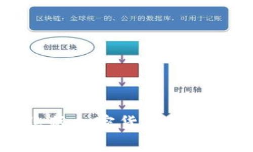 2023年最受欢迎的隐藏加密货币软件：保护你的隐私与财富