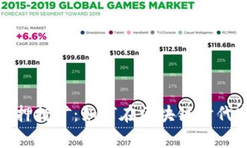 tokenimDF质押挖矿：如何在区块链时代实现财富增长