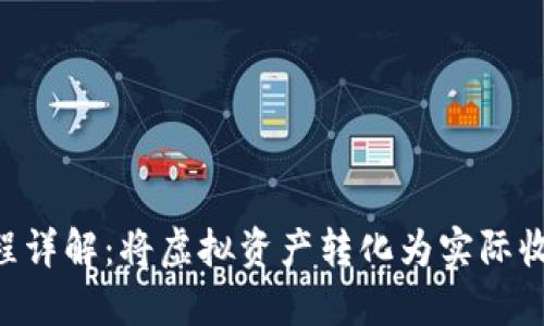 NFT提币流程详解：将虚拟资产转化为实际收益的全攻略