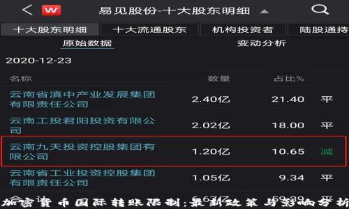 
加密货币国际转账限制：最新政策与影响分析