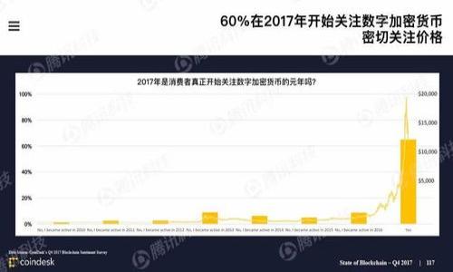 TokenIM 2.0 是一款多功能的数字资产管理软件，主要用于加密货币的存储、交易和管理。它能够支持用户安全地存放他们的加密资产，并提供多种交易功能，方便用户在不同的加密货币市场进行资产操作。以下是一些TokenIM 2.0的主要功能和用途：

1. **钱包功能**：允许用户创建和管理多种加密货币钱包，支持主流币种，如比特币、以太坊等。

2. **安全性**：提供多重安全措施，如二次验证和冷存储，保护用户的资产不受黑客攻击。

3. **交易功能**：用户可以方便地在平台内进行加密货币的购买、出售及兑换。

4. **数据分析**：为用户提供市场数据和分析工具，帮助用户做出明智的投资决策。

5. **社区和社交功能**：平台可能集成社交功能，允许用户分享投资经验和策略。

6. **流动性和多样性**：支持多种交易对，为用户提供更好的流动性和交易选择。

总的来说，TokenIM 2.0 为加密货币投资者提供了一个安全、便捷、多样化的资产管理解决方案。