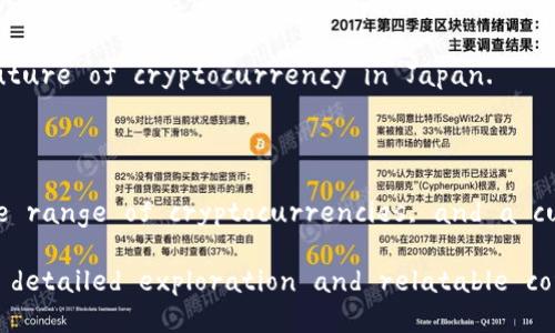 # Introduction to Cryptocurrency in Japan

Cryptocurrency has made significant strides in Japan, establishing itself as one of the leading countries in adopting blockchain technology and digital currencies. This article will explore the landscape of cryptocurrency in Japan, discussing its legal status, popular cryptocurrencies, major exchanges, and the cultural factors influencing its growth.

Legal Status of Cryptocurrency in Japan

Japan was one of the first countries to recognize cryptocurrency as a legal form of payment. In April 2017, the Financial Services Agency (FSA) implemented a regulatory framework for cryptocurrencies, classifying them as “virtual currencies.” This recognition has encouraged innovation and growth in the industry.

Within this framework, cryptocurrency exchanges must register with the FSA and comply with strict anti-money laundering (AML) and know your customer (KYC) regulations. This ensures a level of transparency and security for investors, as the government actively monitors exchanges to prevent fraud and misuse.

Popular Cryptocurrencies in Japan

While Bitcoin remains the most well-known cryptocurrency globally and in Japan, several other digital currencies have gained traction among Japanese investors. 

ul
  listrongEthereum (ETH):/strong Known for its smart contract functionality, Ethereum has a robust ecosystem that supports various decentralized applications (dApps)./li
  listrongRipple (XRP):/strong Ripple aims to facilitate international money transfers and is popular among banks and financial institutions./li
  listrongNEM (XEM):/strong A unique blockchain technology, NEM is designed for ease of use and scalability, appealing to developers and organizations./li
  listrong Litecoin (LTC):/strong Often referred to as the silver to Bitcoin's gold, Litecoin offers faster transaction times and a different hashing algorithm./li
/ul

Major Cryptocurrency Exchanges in Japan

Japan is home to several prominent cryptocurrency exchanges, providing users with a platform to buy, sell, and trade digital currencies. Some of the leading exchanges include:

ul
  listrongBitflyer:/strong Founded in 2014, Bitflyer is one of the largest cryptocurrency exchanges in Japan, known for its user-friendly interface and high trading volume./li
  listrongCoincheck:/strong Despite facing a significant hack in 2018, Coincheck has made a comeback and remains a popular choice for many Japanese investors./li
  listrongGMO Coin:/strong A subsidiary of GMO Internet Group, GMO Coin offers a range of cryptocurrencies and trading services while focusing on security and customer service./li
  listrongLiquid:/strong Initially known as Quoine, Liquid has a diverse product offering, including spot trading, margin trading, and a fiat on-ramp./li
/ul

Cultural Factors Influencing Cryptocurrency Growth in Japan

The cultural landscape in Japan plays a significant role in the acceptance and integration of cryptocurrency into daily life. Several factors contribute to the enthusiasm surrounding digital currencies:

ul
  listrongTechnology Adoption:/strong Japan has a technology-savvy population, with a strong interest in innovation and new technologies. This openness creates a fertile ground for cryptocurrencies to flourish./li
  listrongHistorical Context:/strong The rise of payment systems such as LINE Pay and Rakuten Wallet has familiarized consumers with digital payment methods, paving the way for cryptocurrency adoption./li
  listrongCommunity Engagement:/strong Japan boasts an active cryptocurrency community that hosts meetups, seminars, and workshops, fostering knowledge sharing and collaboration./li
/ul

Challenges Faced by the Cryptocurrency Industry

While Japan has made significant progress in the cryptocurrency space, challenges remain. Issues such as regulatory compliance, security concerns, and market volatility can impact investor confidence and participation.

The FSA’s stringent regulations aim to protect investors but can also stifle innovation. Striking the right balance between regulation and fostering a vibrant industry is crucial for the future of cryptocurrency in Japan.

Conclusion

Japan stands at the forefront of the cryptocurrency revolution, embracing the potential of digital currencies and blockchain technology. With a supportive regulatory environment, a diverse range of cryptocurrencies, and a culture that values innovation, the future of cryptocurrency in Japan looks bright. However, ongoing challenges need to be addressed to ensure the industry continues to thrive and evolve. 

This introduction provides a comprehensive overview of cryptocurrency in Japan, focusing on its legal framework, popular currencies, exchanges, cultural influences, and challenges. Through detailed exploration and relatable context, it aims to inform and engage those interested in understanding Japan's position in the global cryptocurrency landscape.