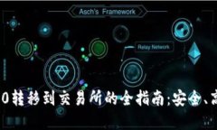 从TokenIM 2.0转移到交易所的全指南：安全、高效的