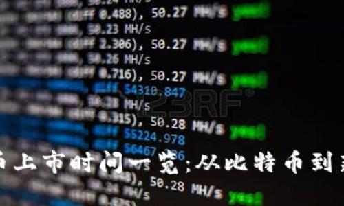 加密货币上市时间一览：从比特币到新兴币种