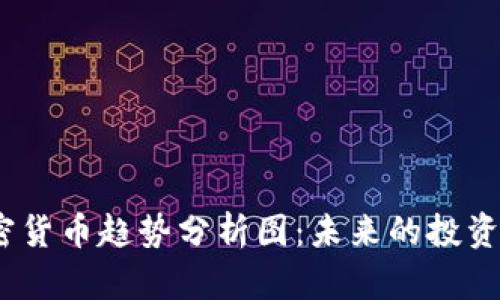 2023年加密货币趋势分析图：未来的投资机会与风险