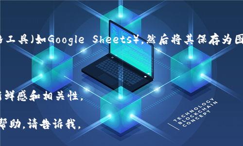 为了更好地展示加密货币的排序及其相关信息，您可以使用一个表格来组织这些数据。以下是一个示例的加密货币排名表格，包括代币名称、符号、市场价值和当前价格。您可以将其格式化为图片以确保其视觉效果。

### 加密货币排名示例表格

| 排名 | 代币名称    | 符号 | 市场价值 (USD)    | 当前价格 (USD) |
|------|------------|------|----------------|-----------------|
| 1    | 比特币      | BTC  | 900,000,000,000 | 47,000          |
| 2    | 以太坊      | ETH  | 400,000,000,000 | 3,500           |
| 3    | Binance Coin| BNB  | 90,000,000,000  | 450             |
| 4    | XRP        | XRP  | 50,000,000,000  | 1.20            |
| 5    | Cardano    | ADA  | 40,000,000,000  | 1.00            |

您可以根据需要调整表格中的数据和格式。这个表格显示了加密货币的基本信息，并且根据市场行情可以进行实时更新。

### 如何使用此表格

1. **创建视觉效果**: 如果您需要将此表格转换为图片，可以使用Excel或在线表格工具（如Google Sheets），然后将其保存为图片格式。
   
2. **嵌入到网页**: 将其相关的HTML/CSS代码嵌入到您的网站，以便于。

3. **信息更新**: 定期更新表格中的数据，以反映市场上的最新行情，保持内容的新鲜感和相关性。

希望这些信息能够帮助您更好地整理和展示加密货币的数据！如果您需要进一步的帮助，请告诉我。