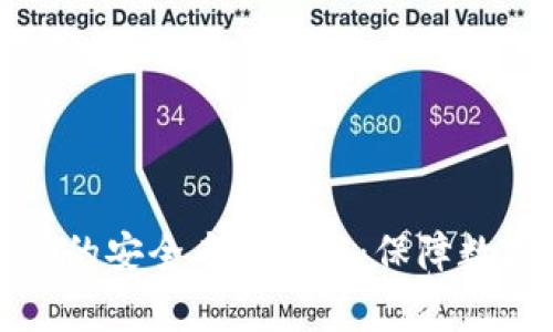 深入探讨TokenIM 2.0的安全专家功能：保障数字资产安全的最佳实践