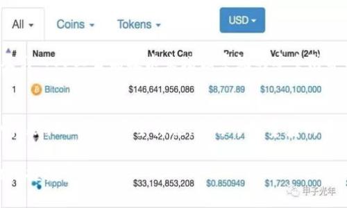 脸有点红了tokenim安全性如何，区块链, 数字货币, 投资风险, 网络安全/脸有点红了

tokenim, 安全性, 区块链, 数字货币, 投资风险/guaijianci

引言：数字货币热潮中的安全隐患
近年来，随着区块链技术的迅猛发展，数字货币的投资热潮吸引了越来越多的人参与其中。tokenim作为一个新兴的数字货币交易平台，受到了不少投资者的关注。然而，在这个充满机遇的市场中，安全性始终是一个亟待解决的问题。本文将探讨tokenim的安全性以及在数字货币投资中需要注意的风险。

1. tokenim的背景与发展历史
tokenim在刚刚成立时就以其创新的交易方式和用户友好的界面吸引了大量用户。它的开发团队由一群在区块链和金融行业有着丰富经验的专家组成。在许多投资者的眼中，tokenim不仅仅是一个交易平台，更是一个可以信赖的投资伙伴。然而，随着平台用户的增加，安全问题也随之浮现。

2. tokenim的安全机制
tokenim采取了一系列的安全机制来保护用户的资产安全。这包括但不限于双重认证、数据加密、冷钱包储存等多重措施。每当用户尝试登录或进行交易时，平台都会要求输入二次验证信息，以防止未经授权的访问。此外，tokenim还会定期进行安全审计，以确保系统的完整性。

3. 数字货币投资风险分析
虽然tokenim在技术上尽可能地提高了安全性，但数字货币投资本质上仍然存在一定风险。首先，市场波动性极大，价格可能在短时间内剧烈波动。其次，黑客攻击和网络安全事件时有发生，即便是最安全的平台也无法完全避免。因此，投资者在进入市场之前，需充分了解潜在风险。

4. 案例分析：tokenim的安全事件
在过去的一年中，tokenim曾遭遇一起安全事件。某天，用户在论坛上发帖称，他们的账户被盗，损失惨重。经过调查，平台发现用户的登录信息被钓鱼网站窃取。这一事件引发了广泛的讨论，迫使tokenim进一步加强了安全措施。

5. 如何保护个人投资安全
除了依赖平台的安全机制，用户也应采取措施保护自己的资产安全。首先，建议用户使用强密码，并定期更换。其次，尽量使用硬件钱包进行大额资产的储存。此外，需时刻保持警惕，避免点击陌生链接或向不明人士透露个人信息。

6. tokenim与行业标准的对比
在对比了行业内多个主要平台后，tokenim的安全性在整体上还是可以接受的。然而，依然有提升空间。许多行业领先平台提供了更加直观的安全提示系统，并且在用户教育方面投入了更多资源，引导用户进行安全操作。

7. 未来展望：tokenim的安全改进之路
展望未来，tokenim已经意识到安全性的重要性，并开始计划实施更多的安全策略。这包括与安全专家合作，进行深入的技术研究，以及引入人工智能技术来增强系统的安全防护能力，以应对日益复杂的网络安全环境。

总结：投资者必须保持警惕
总的来说，tokenim作为一个数字货币交易平台，在安全性上做出了许多努力，但仍需用户共同维护。在追逐投资机会的同时，保持警惕，采取必要的安全措施，是每个投资者的责任。希望通过本文的分析与探讨，读者能够更全面地了解tokenim的安全性及其背后的风险，自信地参与到这个充满可能性的市场中。

随着数字货币市场的不断发展，安全性将始终是投资者必须重点关注的问题。只有在充分了解并做好风险防范的情况下，才能更好地把握投资机会。