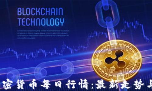 
2023年加密货币每日行情：最新走势与投资建议