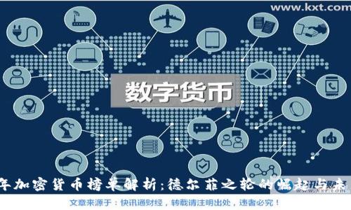 2023年加密货币榜单解析：德尔菲之轮的崛起与未来趋势