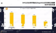   Tokenim 2.0 钱包能否直接变现？深度解析与用户指