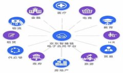 giaotiTokenim 2.0：ICO在新金融时代的崛起与机遇/g