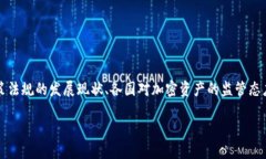 关于Tokenim 2.0是否会被监管的问题，涉及到多个方