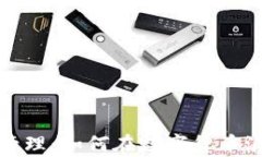 加密货币风险管理：如何在数字货币浪潮中稳健