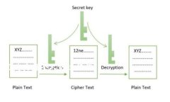   数字金融新时代：加密货币如何改变我们的生活