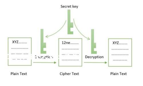   数字金融新时代：加密货币如何改变我们的生活与投资方式 / 

 guanjianci 数字金融, 加密货币, 区块链, 投资方式 /guanjianci 

引言：数字金融的崛起
随着科技的飞速发展，数字金融成为了现代经济中的一大热点。尤其是在新冠疫情带来的生活变革中，数字货币和区块链技术逐渐进入大众视野。它们不仅在金融领域扮演着重要角色，也在改变着我们日常生活的方方面面。本文将深入探讨加密货币如何影响我们的生活、投资方式及其背后的潜力。

数字金融与传统金融的对比
在了解加密货币之前，首先我们需要知道数字金融与传统金融的基本区别。传统金融体系依靠银行和中介进行交易和资金的流转，而数字金融则利用互联网和区块链技术，实现了去中心化的资金交易。
例如，一个普通的交易过程需要经过多个中介，比如银行和清算机构，而使用加密货币进行交易时，用户可以直接在区块链上进行点对点的交易，不再依赖传统金融机构。

加密货币的基本概念与运作机制
加密货币是一种使用密码学技术来确保交易安全与控制新单位生成的数字货币。比特币是最知名的加密货币，然而如今市面上已经出现了数以千计的加密货币，每一种都有其独特的用途和特性。
例如，以太坊不仅是一种货币，更是一个开发平台，允许程序员构建智能合约和去中心化应用。用户可以通过不同的数字钱包来存储、发送和接收这些加密货币。

加密货币的投资机会
对于投资者而言，加密货币市场提供了独特的投资机会。许多人通过买卖加密货币获取了巨额收益。在阳光明媚的早晨，许多年轻投资者坐在咖啡馆，手握着手机，时不时查看着自己的加密货币交易行情，神情紧张又兴奋。
然而，投资加密货币并不简单。市场波动性极大，一方面带来了高回报，另一方面也伴随着高风险。因此，了解市场动态、做好投资风险管理是成功的关键。

加密货币在全球经济中的地位
随着各国政府、金融机构的不断关注与研究，加密货币已经逐步渗透到全球经济体系中。许多国家开始立法承认数字货币的合法性，甚至有些公司开始接受加密货币作为支付方式。
在某个阳光明媚的周末，一些青年创业者用比特币购买了他们梦想中的咖啡馆，成为了行业中的先锋。他们的成功鼓舞着更多人追寻数字金融的脚步。

区块链技术的潜力与挑战
加密货币背后的区块链技术同样具有巨大的应用潜力。它可以用于各种领域，如金融、供应链管理、医疗健康等。然而，区块链技术仍面临一些挑战，比如交易速度、隐私保护等问题。
想象一下在一个区域，阳光透过窗户洒在仓库的货物上，区块链技术帮助追踪每一件商品的来源与去向，确保透明与可信。这种场景将不再是梦想。

加密货币的未来展望
尽管加密货币市场存在许多不确定性，但专家普遍认为它的未来不可小觑。随着技术的不断进步和普及，加密货币很有可能成为未来经济的重要组成部分。
想象一下，在不久的将来，普通家庭通过加密货币完成常规的购物，甚至出行，这将为我们的生活带来怎样的便利？在这样的场景里，数字金融将完全融入我们的日常生活。

结语：迎接数字金融的新时代
数字金融和加密货币作为新时代的产物，必将影响我们未来的生活和经济格局。无论是在投资、消费还是在日常生活中，掌握这些新技术和新理念，将是每个人都需要面对的挑战与机遇。
未来，我们将见证数字金融和加密货币如何改变我们的生活。每一个阳光明媚的清晨，都将是全新篇章的开始。

 h3 附录：加密货币常见问题解答 /h3 
在加密货币投资和使用中会遇到许多问题，以下是一些常见问题的解答：
ul
li加密货币安全吗？ 加密货币本身基于区块链技术，具有一定的安全性，但用户仍需保护自己的数字资产。/li
li如何购买加密货币？ 通过正规的交易平台可以购买加密货币，需注意选择口碑良好的平台。/li
li加密货币是否会取代传统货币？ 目前，无法确定加密货币是否能完全取代传统货币，但它们的影响力正在逐渐增加。/li
li我该如何学习加密货币投资？ 可以通过阅读相关书籍和网络资源，参加线上课程，学习加密货币投资技巧。/li
/ul

随着人们对数字金融与加密货币的认识加深，未来无疑将是一个数字化、智能化的货币时代。在这个时代，积极拥抱变化、不断学习将是每个人的必修课。

（注：以上内容为示例，实际字数排版可能稍有不同，内容可根据需要进行扩展或修改。）