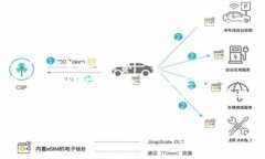 将Tokenim充值到火币交易所的步骤如下。请注意在