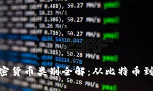 2023年数字加密货币类别全解：从比特币到NFT的深度分析