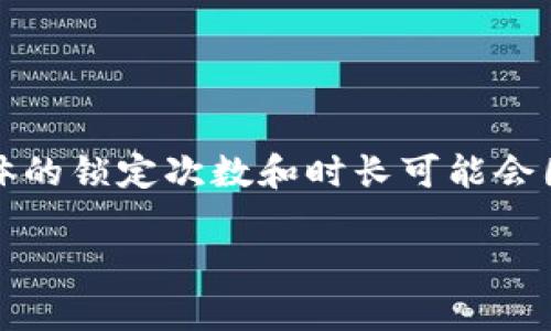 关于 TokenIM 2.0 密码错误后账户的锁定策略，一般来说，如果密码错误尝试次数超过设定的限制，账户可能会被暂时锁定。但是具体的锁定次数和时长可能会因不同的版本或使用的安全策略而有所变化。为了确保账户安全，推荐用户在输入密码时仔细确认，并及时重设密码以避免账户被锁定。

如果您需要更具体的信息或操作建议，建议查看 TokenIM 的官方文档或联系客服获取详细帮助。