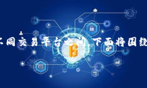 在数字货币交易中，价格的不一致是一个常见现象，特别是在不同交易平台之间。下面将围绕“Tokenim 2.0和火币网价格不一样”这个话题进行深入探讨。

Tokenim 2.0与火币网价格差异解析：背后原因与投资策略