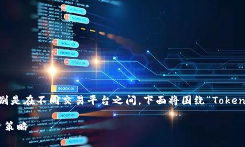 在数字货币交易中，价格的不一致是一个常见现象，特别是在不同交易平台之间。下面将围绕“Tokenim 2.0和火币网价格不一样”这个话题进行深入探讨。

Tokenim 2.0与火币网价格差异解析：背后原因与投资策略