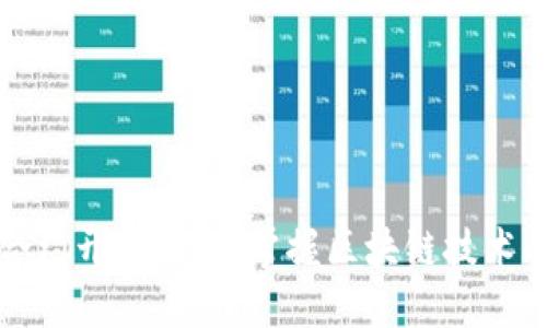 加密货币秒合约开发指南：掌握区块链技术的未来与应用