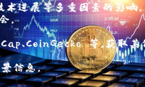 Tokenim 是一个相对较新的加密货币项目，旨在为用户提供良好的交易体验和独特的市场定位。尽管具体的市场行情可能会随时间变化，不过通常来说，Tokenim 可能包括以下几个方面的内容。

1. **项目背景**: Tokenim 作为一种数字资产，通常会有特定的用途，比如用作交易、奖励或是参与平台的治理。
2. **市场表现**: Tokenim 的行情会受到市场供需、投资者情绪、相关政策法规、技术进展等多重因素的影响。
3. **投资机会**: 了解 Tokenim 的市场表现可以帮助投资者识别潜在的投资机会。

要了解 Tokenim 的最新行情，建议查询专业的加密货币市场网站如 CoinMarketCap、CoinGecko 等，获取其价格走势、交易量以及其他市场数据。

如需更详细的信息或具体的行情分析，请提供更多关于 Tokenim 的特定内容或背景信息。