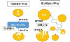 2023年区块链安全新趋势：TP冷钱包与Tokenim的对比