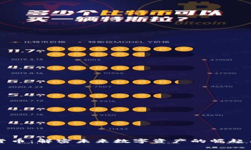 Argo加密货币：解密未来数字资产的崛起与投资策略