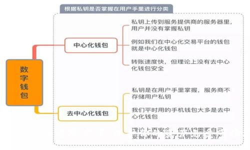 2023年加密货币避险方案：保护你的资产免受市场波动影响