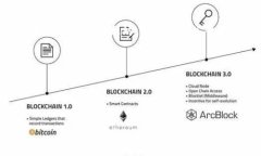   2023北京加密货币大会：区块链技术开创未来投