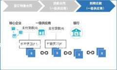 关于Tokenim是否支持墨西哥，这取决于该平台的运