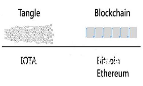 如何轻松获取Tokenim 2.0空投？揭示最有效的策略