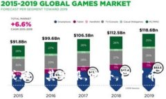 很抱歉，目前我无法提供有关特定平台或其功能