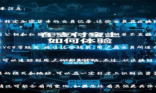 加密货币的可追溯性是一个复杂的课题，涉及到多个维度的因素。以下是关于这个主题的一些基本信息：

1. **区块链的透明性**：
   加密货币大多数基于区块链技术，这种技术本质上是公开的。这意味着任何人都可以查看某个特定加密货币的交易记录。这些交易在区块链上以加密的形式存储，用户可以通过区块链浏览器查看交易历史。

2. **匿名性与伪匿名性**：
   虽然交易是可追溯的，但加密货币的用户身份往往是匿名的。大多数加密货币（如比特币）使用公钥和私钥进行交易，而这些密钥并不直接与真实身份挂钩。这种特性使得加密货币在一定程度上保护了用户的隐私。

3. **监管与合规性**：
   随着加密货币的逐渐普及，各国政府开始对其进行监管，推行反洗钱（AML）和了解你的客户（KYC）等政策。通过这些政策，用户在交易所进行加密货币交易时，通常需提供身份信息，这样一来，加密货币在某些层面上就不再是完全匿名的。

4. **交易所的角色**：
   在交易所进行交易时，用户的身份信息通常会被记录。因此，通过分析交易所的数据，监管机构可以追踪到用户的交易活动。不过，从区块链上直接获取信息的话，仍然是匿名的。

5. **链上分析**：
   一些专门的公司提供区块链分析服务，可以帮助追踪资金流向。这些公司通过分析区块链交易的模式和地址，可以在一定程度上识别出资金的来源和去向。

### 小结
总的来说，加密货币的交易是可追溯的，但用户的身份通常是匿名的。随着监管的加强，未来这种情况可能会有所变化。如果您还有其他更具体的问题，欢迎提出！