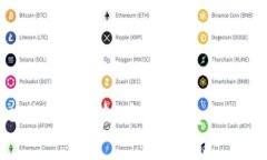 如何在Tokenim上添加观察钱包：一步一步的指南