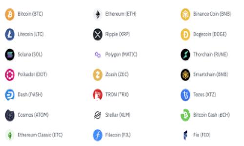 如何在Tokenim上添加观察钱包：一步一步的指南