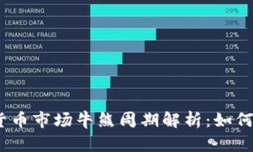 2023年加密货币市场牛熊周期解析：如何把握投资机会
