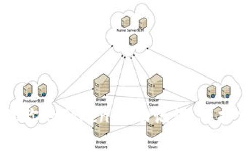 如何安全管理你的TokenIM助记词：保护你的数字资产