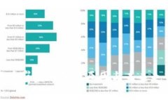 加密货币崩盘的深层原因与未来走势分析