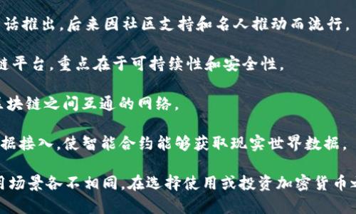 加密货币是一个快速发展且多样化的领域，包含了许多不同的货币名称。以下是一些知名的加密货币名称：

1. **比特币 (Bitcoin, BTC)**：首个且最具影响力的加密货币，由中本聪于2009年创造。

2. **以太坊 (Ethereum, ETH)**：一个支持智能合约的区块链平台，允许开发者在其上构建去中心化应用。

3. **瑞波币 (Ripple, XRP)**：旨在促进跨境支付的加密货币，与传统金融系统紧密结合。

4. **莱特币 (Litecoin, LTC)**：被称为“银”的加密货币，旨在提供更快速的交易确认。

5. **比特币现金 (Bitcoin Cash, BCH)**：比特币的分叉，目的是改善交易速度和容量。

6. **稳定币 (Stablecoins)**：如泰达币 (Tether, USDT) 和美元币 (USD Coin, USDC)，旨在减少价格波动，通常与法定货币挂钩。

7. **狗狗币 (Dogecoin, DOGE)**：起初作为笑话推出，后来因社区支持和名人推动而流行。

8. **Cardano (ADA)**：一种基于研究的区块链平台，重点在于可持续性和安全性。

9. **波卡 (Polkadot, DOT)**：旨在实现不同区块链之间互通的网络。

10. **Chainlink (LINK)**：提供安全的链下数据接入，使智能合约能够获取现实世界数据。

此外，还有很多其他加密货币，它们的功能和应用场景各不相同。在选择使用或投资加密货币之前，建议深入了解各个货币的特点和市场动态。