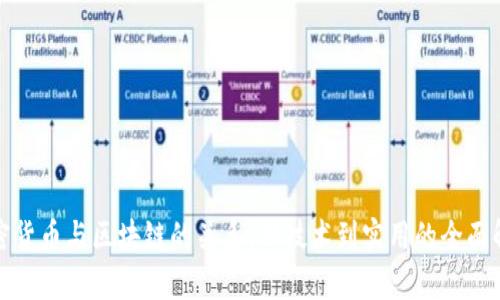加密货币与区块链的关系：从技术到实用的全面解析